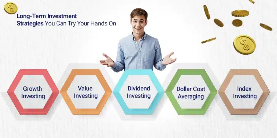 understanding-reinvestment-rate-strategy