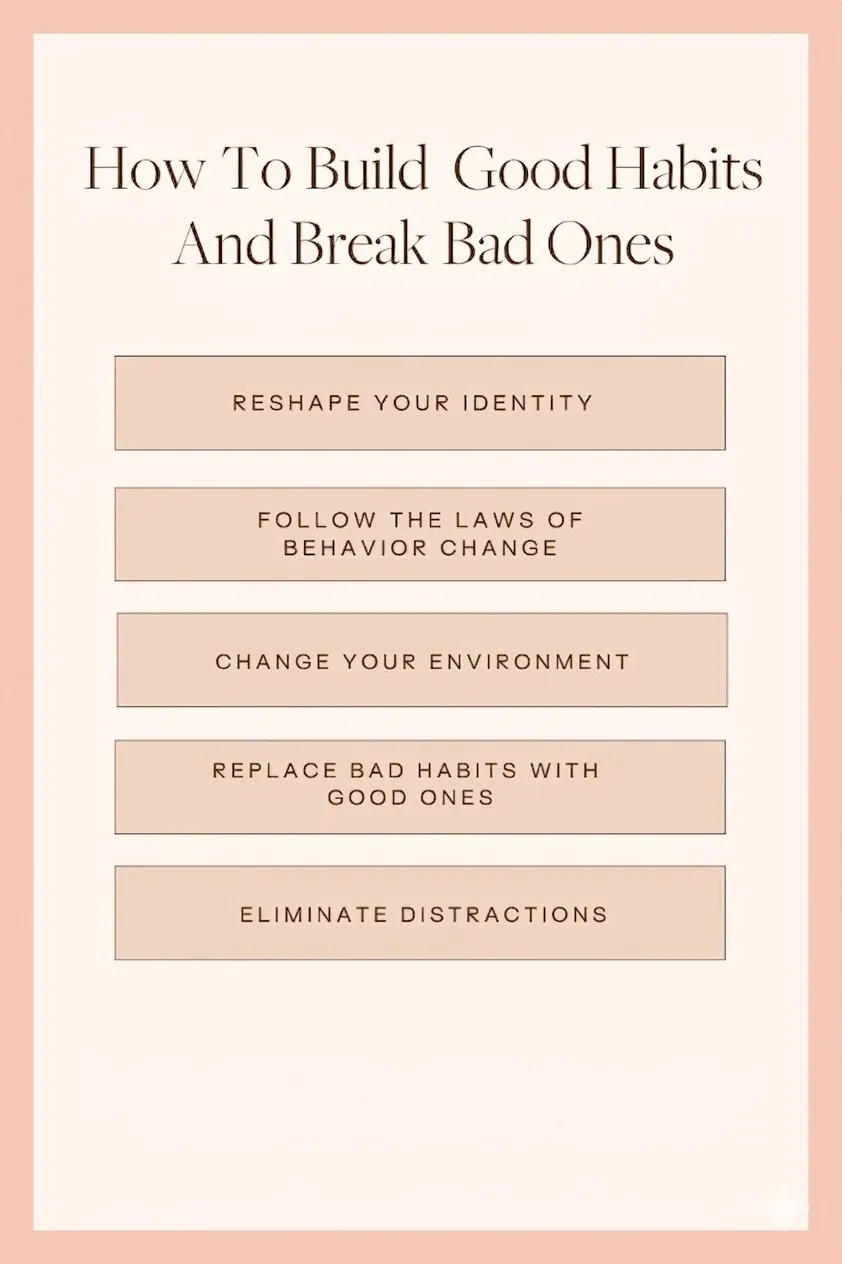 the-habit-loop