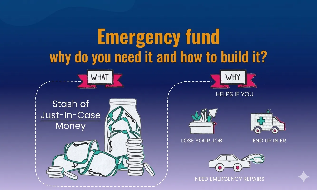 what-is-an-emergency-fund