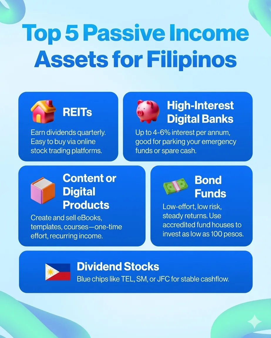 earning-passive-income-through