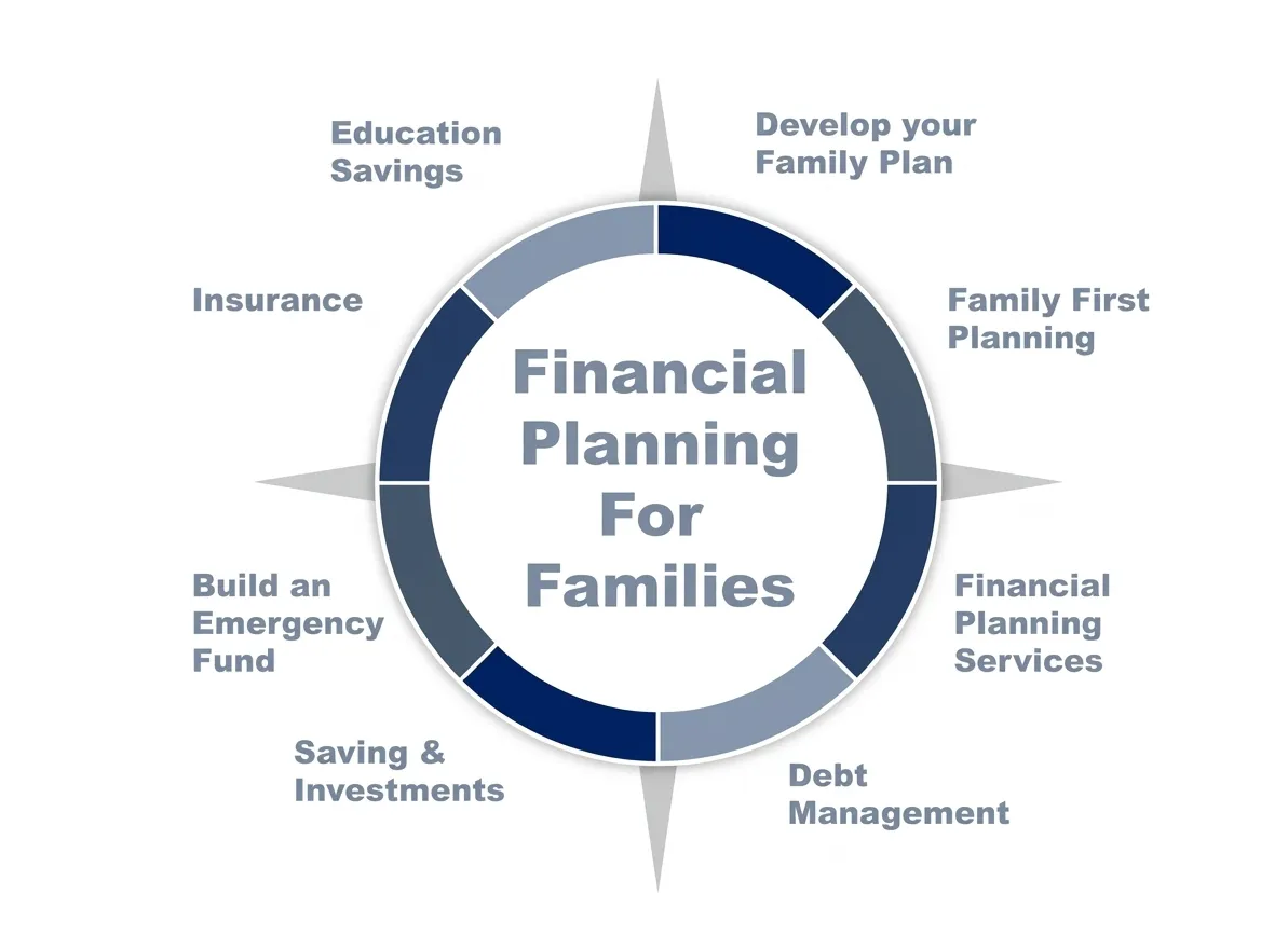 integrating-cash-flow-planning