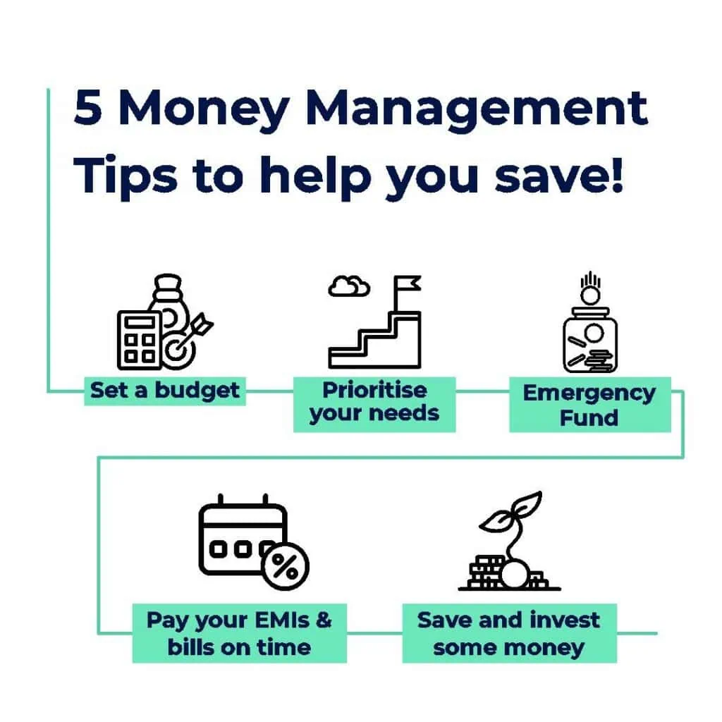 create-a-budget