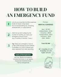 step-by-step-guide-to-building-your-emergency-fund