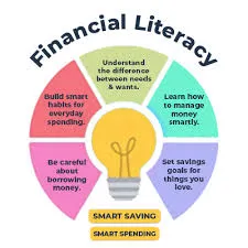 why-is-financial-education-important