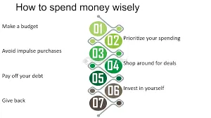 estimate-spending-on-necessities