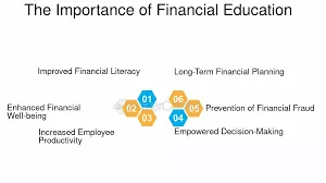 how-can-financial-education-be-taught