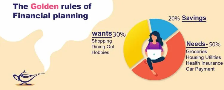 know-your-income-and-expenses
