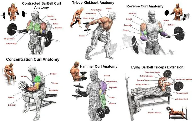 why-this-actually-improves-performance